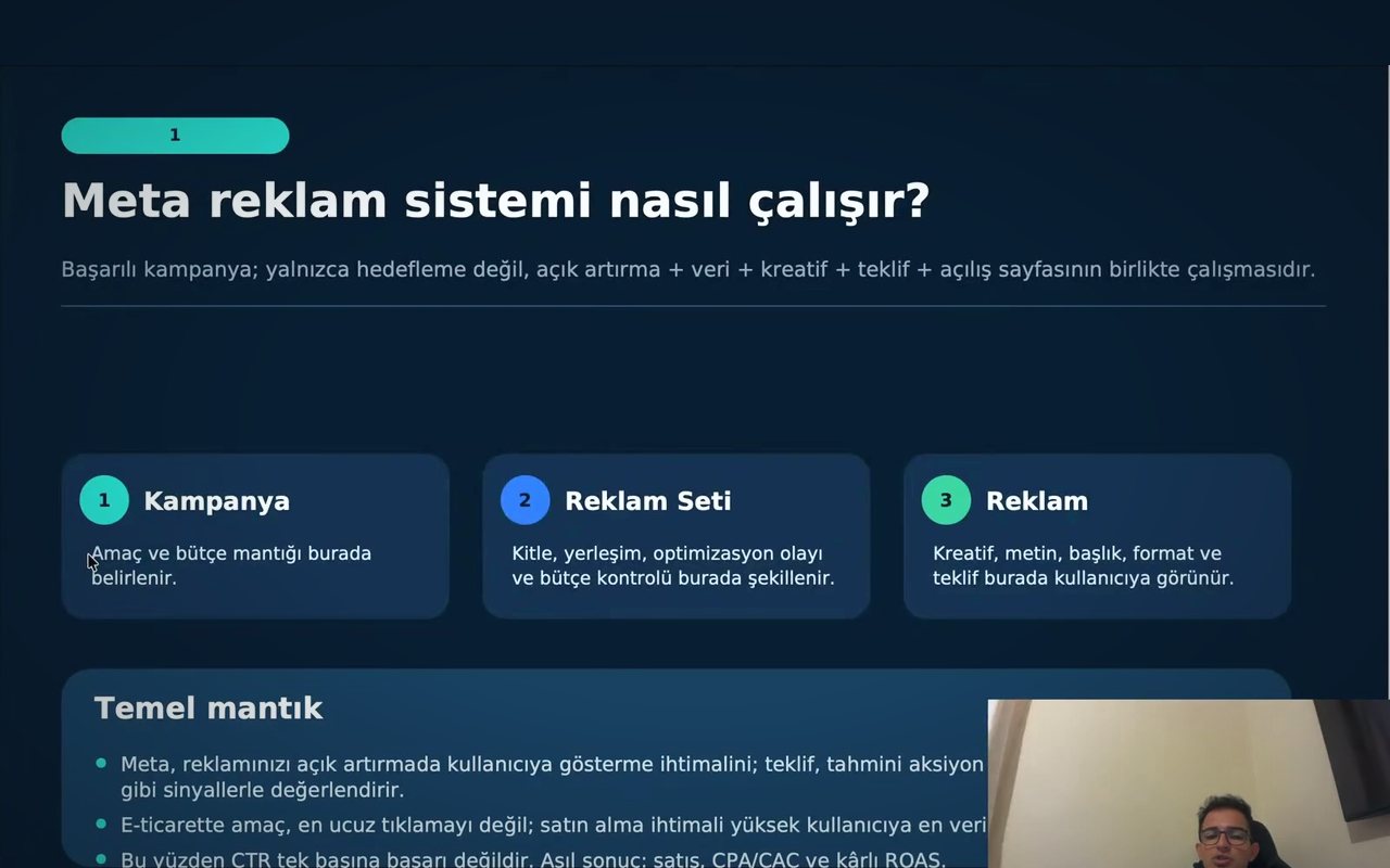 Canlı seminerde Meta reklam sistemini slayt üzerinden anlatan eğitmen